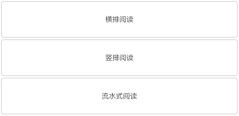 标识导视系统设计