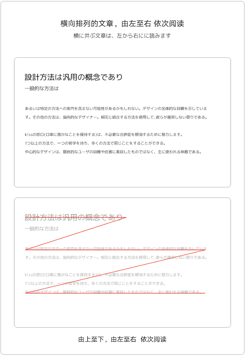 标识导视系统设计