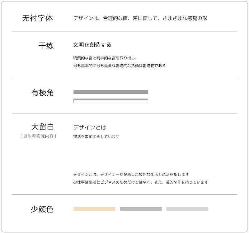 标识导视系统设计