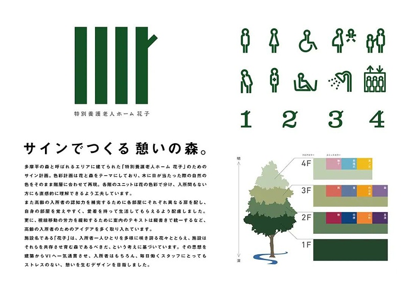 公共空间标牌01