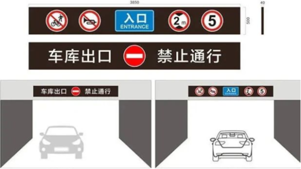 停车场指示牌的设置规定和材料制作